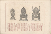 Appendix 9 (temples 25, 26 and 27) from the Picture Album of the Thirty-Three Pilgrimage Places of the Western Provinces